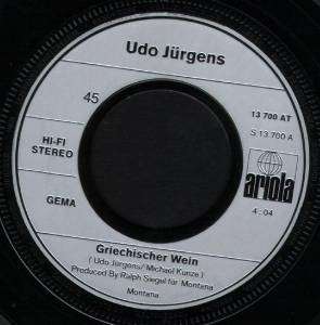 Duits op z’n Grieks